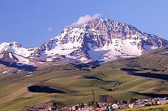 Arménie Montagnes du Caucase - que savons-nous à leur sujet?