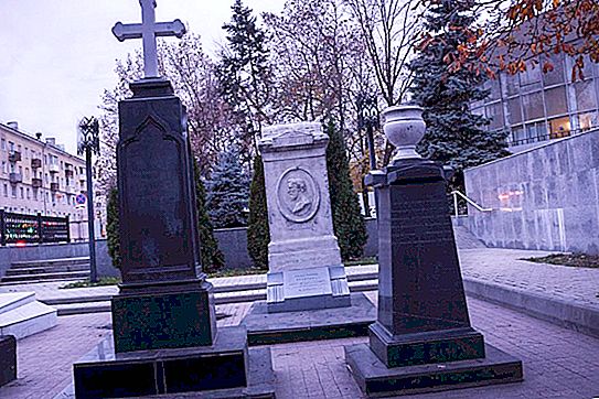 Litterär nekropolis i Voronezh: adress