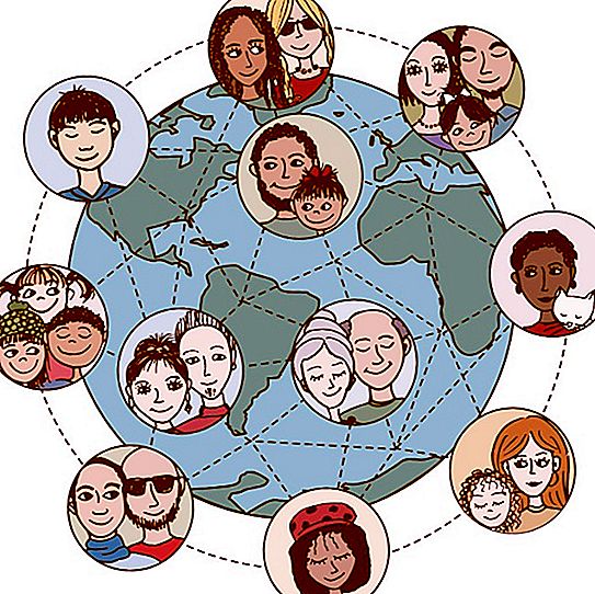 Kakayahang intercultural: konsepto, kahulugan at istraktura