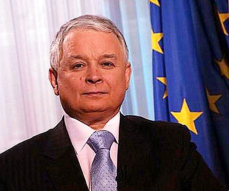 Prezydent Polski Lech Kaczyński: biografia, działalność polityczna