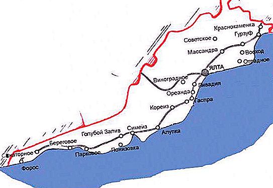 Yalta: populația orașului, dimensiunea și compoziția etnică