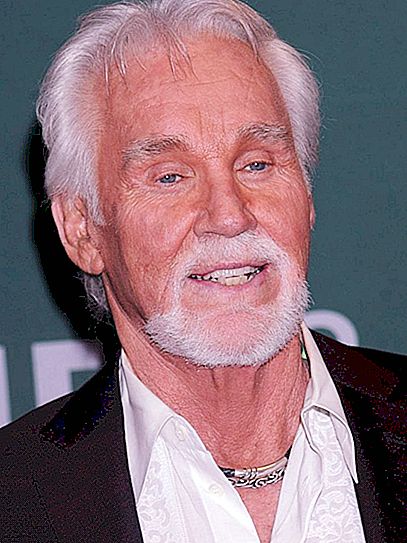 Kenny Rogers - Country Music Star