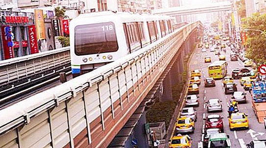 Transport públic de la Xina: descripció, característiques, tipus i ressenyes