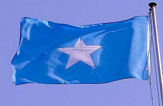 Somalia: nền kinh tế của đất nước
