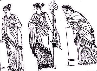 Yunani Kuno sebagai pengasas tamadun moden
