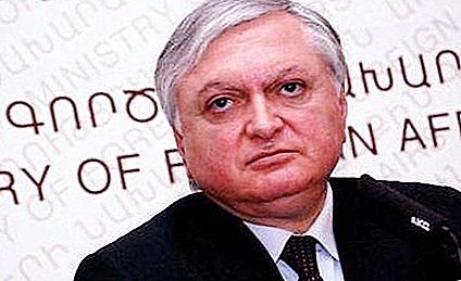 Edward Nalbandian: Menteri Luar Negeri Armenia dan Patriark Kerja Diplomatik