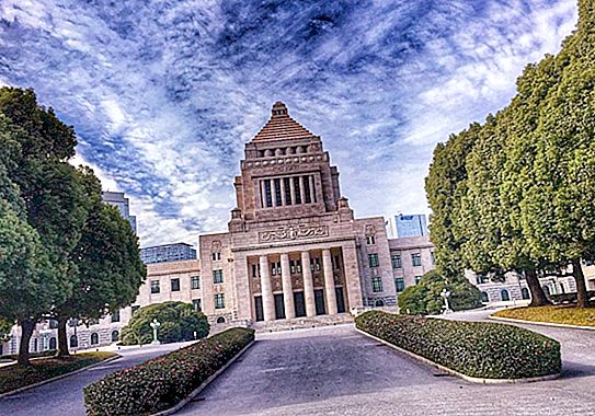 Parlimen Jepun: nama dan struktur