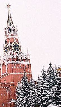 Stena Kremľa. Kto je pochovaný pri múri Kremľa? Večný plameň na kremelskom múre