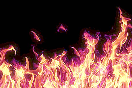 "आग में आग से बाहर" और उपयोग की स्थितियों का अर्थ
