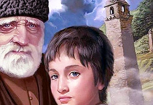Chechens dan Ingushs - perbezaannya. Budaya, tradisi dan sejarah rakyat