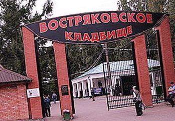 首都经营大墓地。 Vostryakovskoe公墓：如何从市中心到达？