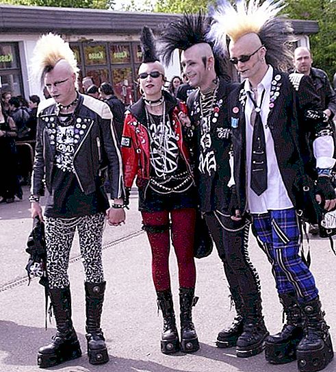 Who is punk? The essence of the subculture
