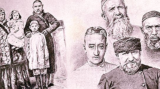 Ciri-ciri kebangsaan: nama-nama Tatar yang popular