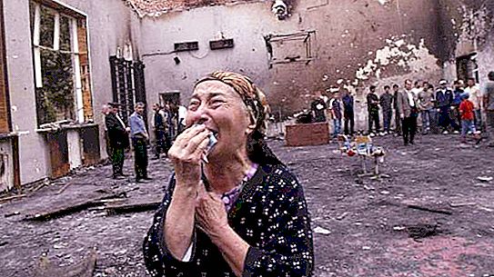 Beslan의 아이들에게 기념비 : 설명, 역사 및 흥미로운 사실