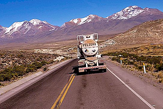 Carretera: què és? Les carreteres més llargues del món