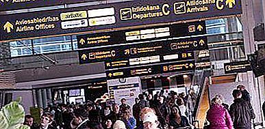 Az utasforgalom A népességszállítási szolgáltatások elemzése