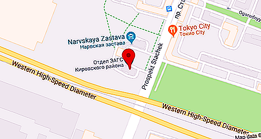 Registreringskontor i Kirov-distriktet i Skt. Petersborg