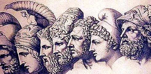 Τι είναι η μυθολογία. Μυθολογία Αρχαία, Αντίκα, Ρωμαϊκή, Αρχαία Ελληνική