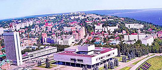 Obyvatel Ulyanovsk jako indikátor vývoje města